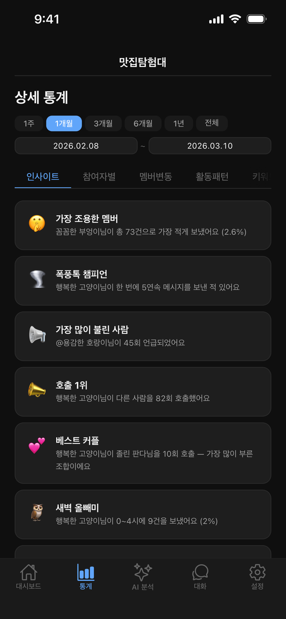 어바웃톡 인사이트