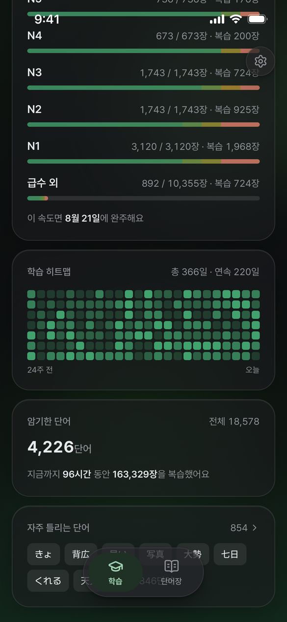 코츠코츠 학습 히트맵