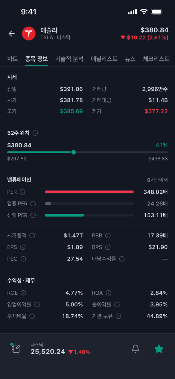 앱 종목 정보