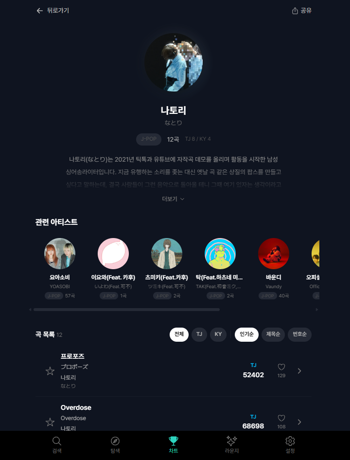 노래방 가자! 아티스트 페이지